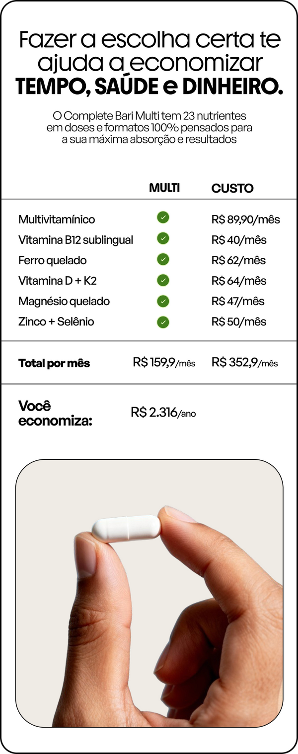 Fazer a escolha certa te ajuda a economizar