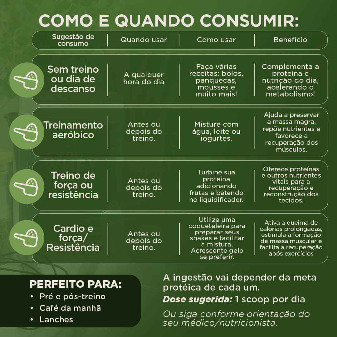 Kit 1 Whey Isolado Chocolate Belga + 1 Whey Isolado Baunilha com Chocolate + 1 Whey Isolado Neutro Complete Bari