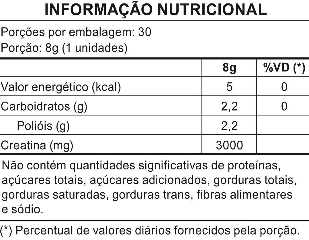 Tabela nutricional