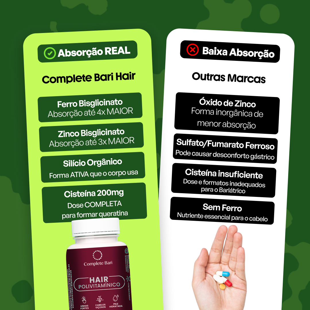 Polivitamínico para Cabelos e Unhas