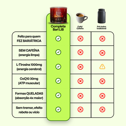 Lib + Energy Sabor Chocolate 180g Complete Bari - Tirosina Arginina CQ10.