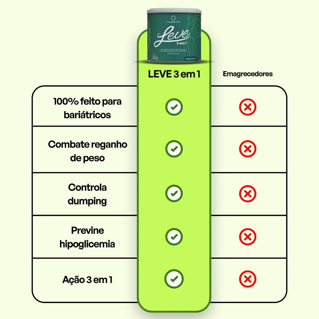 LEVE 3 em 1® Complete Bari – Contra Reganho de peso e Dumping