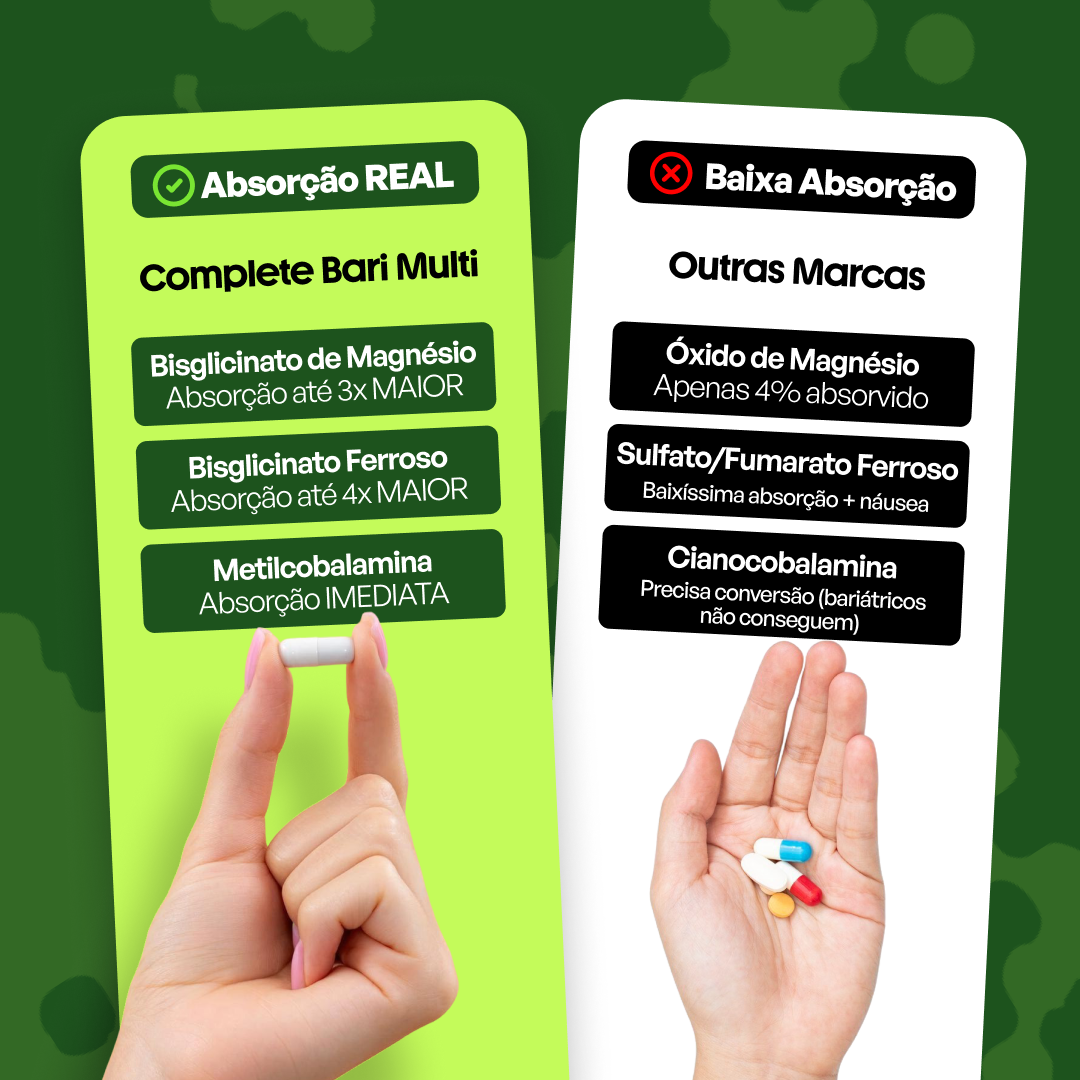 Multivitamínico Bariátrico – 23 Nutrientes, Vitaminas Ativas e Minerais Quelados (90 cápsulas)