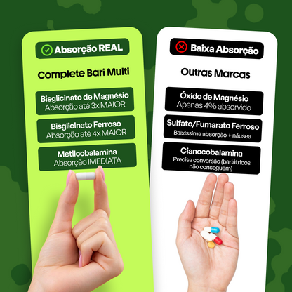 Multivitamínico Bariátrico – 23 Nutrientes, Vitaminas Ativas e Minerais Quelados (90 cápsulas)