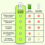 Multivitamínico Para Usuários de Caneta ou Bariátrico | 23 Nutrientes