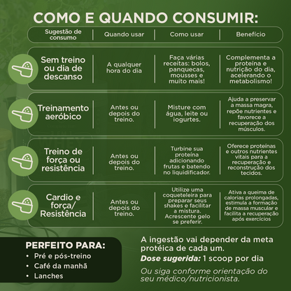 Whey Isolado 3 em 1 Neutro 525gr Complete Bari