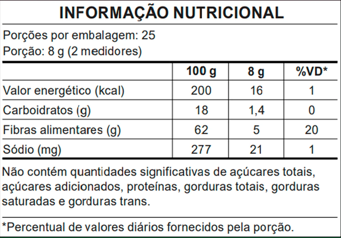 Tabela nutricional