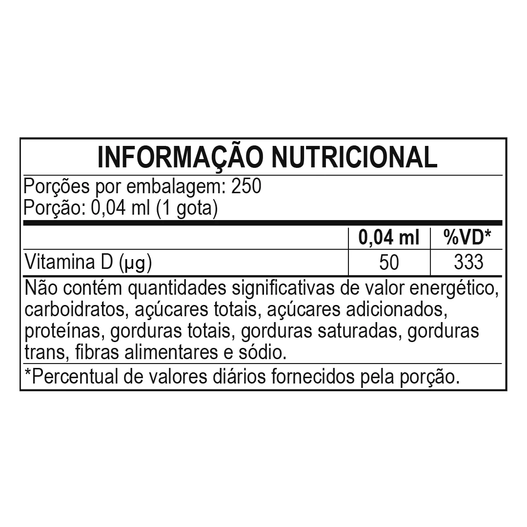 Tabela nutricional