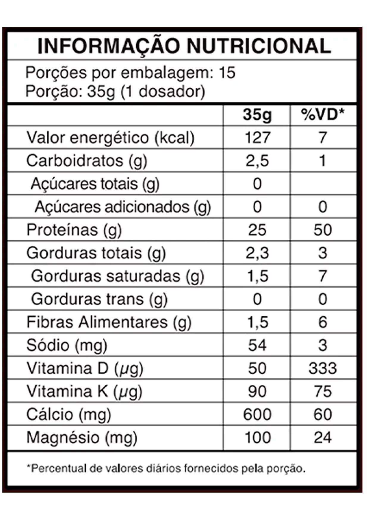 Tabela nutricional
