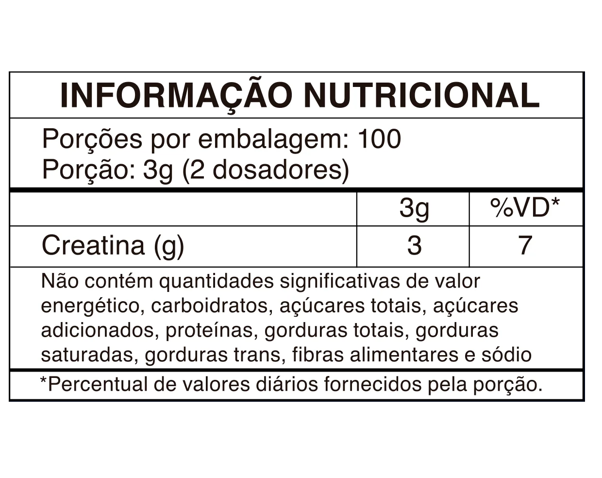 Tabela nutricional