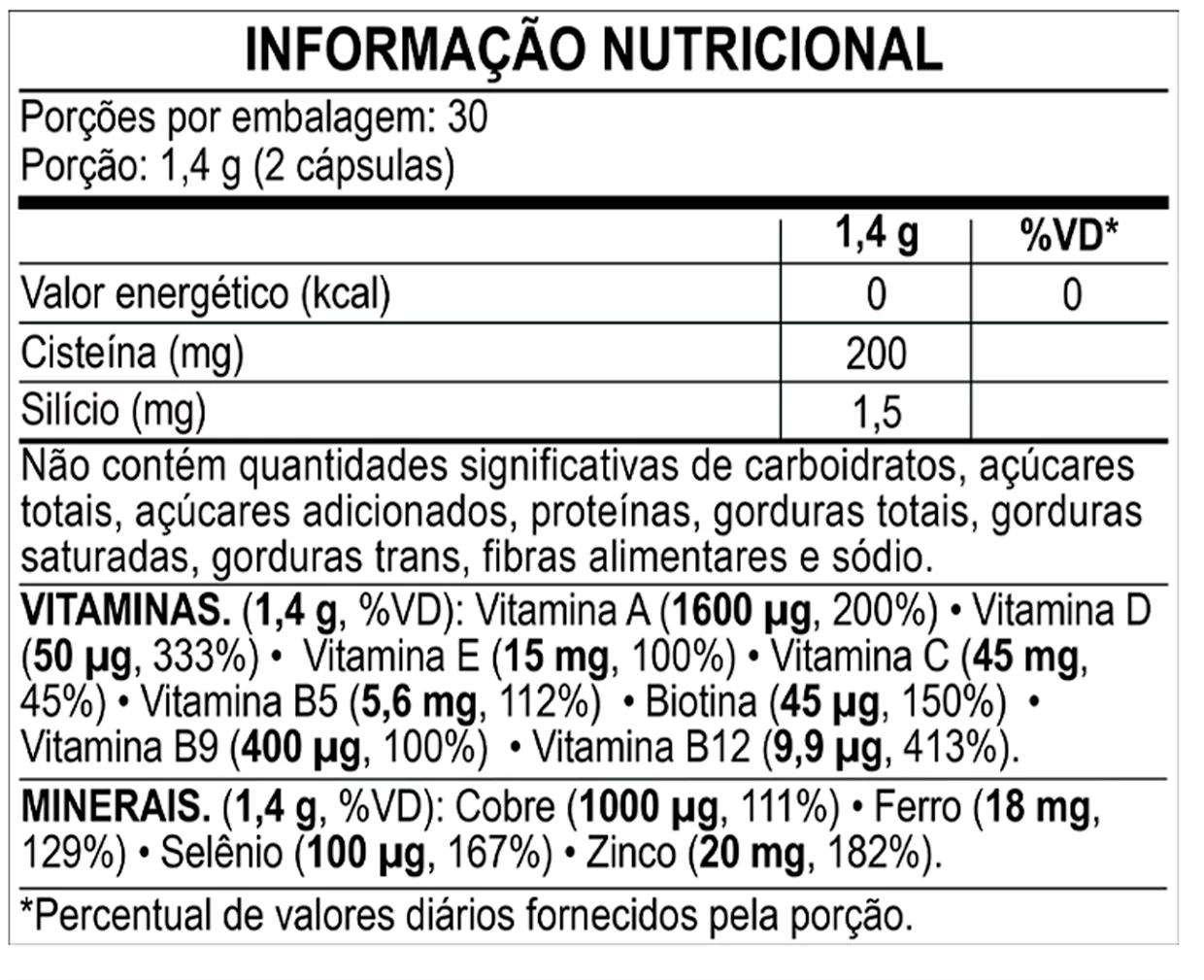 Tabela nutricional