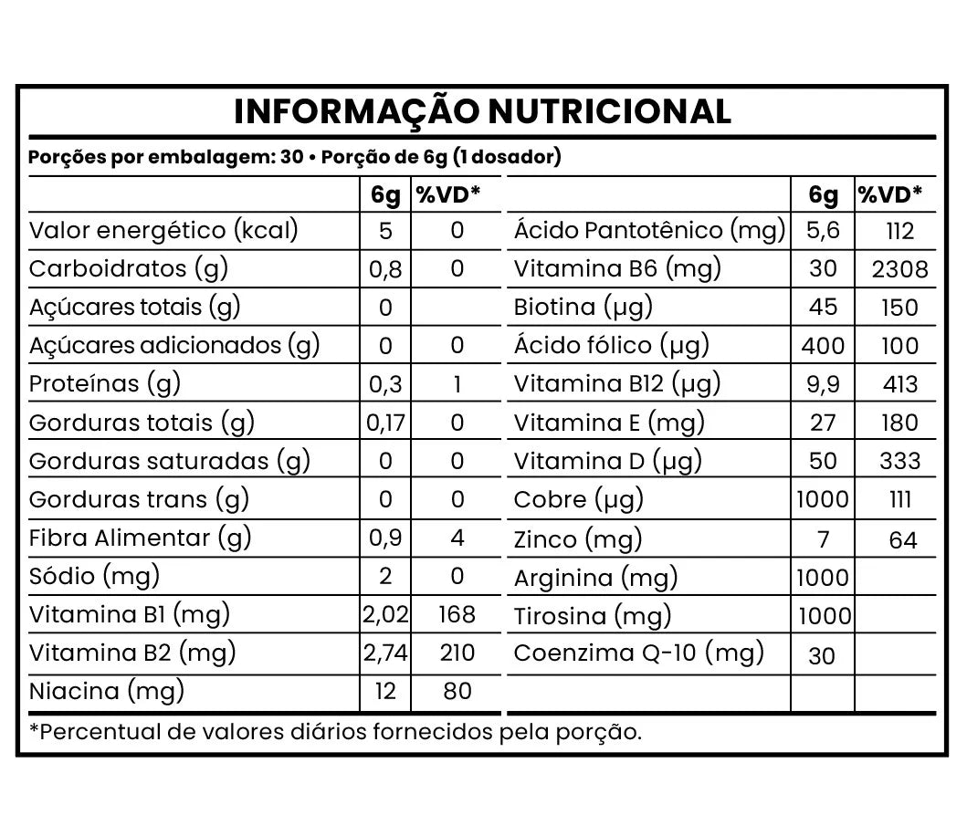 Tabela nutricional
